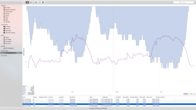 Schermafbeelding 2016-10-30 om 15.43.49.png