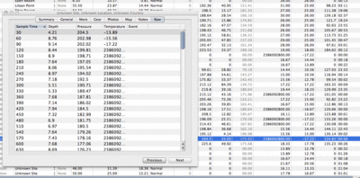 Oceanic DataMask temperature incorrectly imported into 2.0.2.