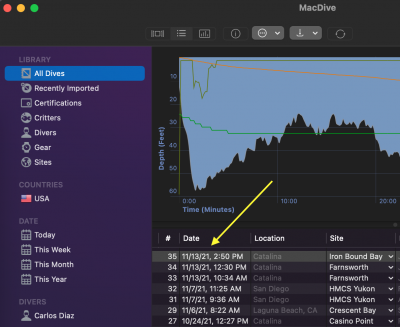 All Dives MacOS