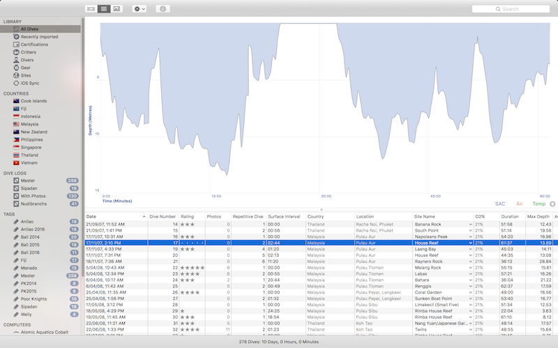 importing data into macdive